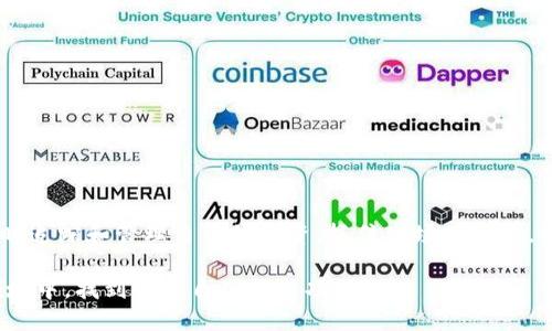 TP钱包中新资产的添加与管理

在数字货币的世界中，钱包是我们管理资产的重要工具。TP钱包作为一款广受欢迎的移动端数字资产钱包，用户常常会关注新资产的添加与管理问题。今天，我们就来探讨当TP钱包中出现新资产时，用户该如何添加及管理这些资产，以及其背后的深意。

一、TP钱包简介

TP钱包是一款支持多种区块链资产管理的钱包应用，它不仅支持主流的数字货币，还可以为用户提供丰富的资产管理功能。其核心优势在于用户体验和安全性能，尤其适合数字货币的持有者。

二、新资产的概念

新资产通常指的是用户在TP钱包中尚未添加或识别的加密货币。这些资产可能是新的代币，或者是一些正在开发中的项目所发行的数字货币。随着市场的变化，新资产频繁出现，用户如何及时了解并管理这些资产显得尤为重要。

三、TP钱包中如何添加新资产

当TP钱包中出现新资产时，用户可以按照以下步骤进行添加：

1. **打开TP钱包**  
   启动TP钱包应用，进入钱包主页。

2. **查找资产管理功能**  
   在主页上，找到“资产”或“添加资产”的选项。

3. **搜索新资产**  
   使用搜索功能，输入你想要添加的资产名称或合约地址。

4. **确认添加**  
   找到所需资产后，点击“添加”按钮，确认后该资产将显示在你的资产列表中。

这样一来，用户就可以轻松地管理新添加的资产，随时查看其市值变化，进行交易或持有。

四、满足用户需求的场景描述

让我们设想一下，冬日的午后，阳光透过窗户洒在客厅的老旧木桌上。小李坐在电脑前，手中拿着一杯热腾腾的咖啡，电脑屏幕上显示着TP钱包的界面。眼下，他听说了一种新的加密货币，该项目最近刚获得了较大的投资，很多社区成员都在讨论其潜力。

小李心中有些兴奋，他决定在TP钱包中查看是否能够添加这款新资产。他轻松地找到资产管理功能，然后搜索到他所需要的代币。在几秒钟内，他便顺利地将其添加到自己的钱包中。此刻，他感觉到了一种成就感，仿佛这个决定将为他带来未来的财富。

五、管理新资产的建议

在成功添加新资产后，用户应该考虑如何进一步管理这些资产。

1. **定期查看市值变化**  
   随着市场的波动，定期关注添加的资产市值变化，评估其投资前景。

2. **设置警报**  
   通过钱包的功能设置价格警报，实时掌握资产的市场动态。

3. **学习项目背景**  
   了解所添加资产的项目背景、团队构成和市场趋势，这可以帮助用户更好地做出投资决策。

六、用户常见问题解答

在使用TP钱包添加新资产的过程中，用户可能会遇到一些常见问题。以下是对此类问题的解答：

1. **为什么新资产无法添加？**  
   可能是由于该资产未在TP钱包支持的资产范围内，或者合约地址错误。

2. **添加后如何查看资产？**  
   资产添加成功后，可以在“资产”列表中找到，点击即可查看详细信息。

3. **怎么删除不再需要的资产？**  
   在资产列表中，选择可删除的资产，通常会有删除选项，按提示操作即可。

七、Conclusion

TP钱包为用户提供了方便的数字资产管理体验，特别是在面对新资产添加的需求时。通过简单的操作，用户能够及时追踪和管理自己的投资，抓住市场的机会。记住，在决定投资之前，了解项目的基础和市场变动是至关重要的。在数字货币的海洋中，信息与时机是成功的关键。

以上是关于TP钱包中新资产能否添加的一些基本信息及管理建议。希望每位用户都能在这个充满机遇与挑战的领域中，找到属于自己的成功之路。