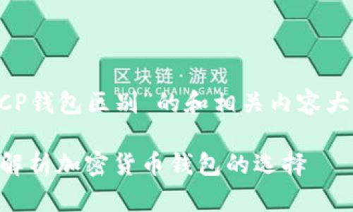 为您提供一个有关“TP钱包与CP钱包区别”的和相关内容大纲。以下是我为您准备的内容：

TP钱包与CP钱包的区别：全面解析加密货币钱包的选择