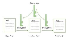 你知道吗？2023年区块链交