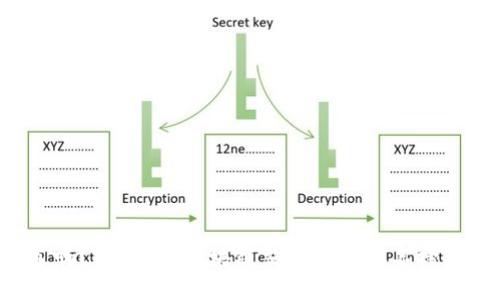 你知道吗？2023年区块链交易平台排名榜大揭秘！