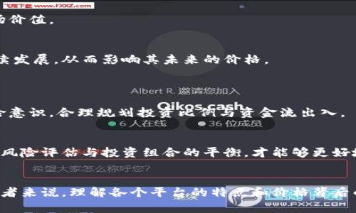   区块链应用平台的价格，真相大揭秘！ / 
 guanjianci 区块链应用平台, 价格, 发展趋势, 技术应用 /guanjianci 

引言：了解区块链应用平台的价值
在科技不断进步的今天，区块链正迅速走入我们的生活。从比特币到智能合约，再到去中心化金融，区块链作为一种新兴技术，已经被越来越多的企业所认可。然而，当我们在追逐这些技术的同时，区块链应用平台的价格却仿佛总是一个悬而未决的问题。那么，究竟该如何看待区块链应用平台的价格？而这些价格又如何反映技术的价值与市场的走向吗？

区块链应用平台的定义与功能
区块链应用平台是一个让开发者能够设计、开发及部署区块链应用的环境。它提供了必要的工具、框架以及基础设施，通常包括智能合约支持、去中心化存储、交易处理等功能。优秀的区块链应用平台如Ethereum（以太坊）、Hyperledger、EOS等，不仅支持开发者构建全新的应用，还能够实现各种复杂的商业逻辑。

影响区块链应用平台价格的因素
区块链应用平台的价格受多种因素影响，包括但不限于以下几个方面：

h41. 技术创新和性能/h4
新技术的引入往往能够大幅提高平台的性能，降低用户的使用成本。比如，一些新兴的共识算法如PoS（权益证明）和DPoS（委托权益证明），能够相比传统的PoW（工作量证明）更有效地处理交易，从而降低平台的运营费用，最终影响其市场价格。

h42. 生态系统的活跃度/h4
一个健康且活跃的开发者生态系统，往往能够吸引更多的投资和项目。以以太坊为例，其繁荣的DeFi（去中心化金融）项目和NFT（非同质化代币）市场，吸引了大量的用户和开发者，提升了以太坊的市场价值。

h43. 合规性与政策/h4
随着各国对区块链及加密货币的监管政策逐步落实，合规性将直接影响到区块链应用平台的价值。如果一个平台能够顺利通过监管，它的市场前景就会更加乐观，相应的价格自然也会被推高。

h44. 市场需求与竞争/h4
在技术持续快速发展的区块链市场中，竞争是不可避免的。一些具有颠覆性的新平台在兴起，它们可能提供更优质的服务和更具吸引力的价格，因此也会直接影响到现有平台的价格水平。

当前主要区块链应用平台的价格分析
在了解了影响价格的关键因素后，让我们来看看当前市场上一些主流的区块链应用平台它们的价格现状。

h4以太坊（Ethereum）/h4
作为最著名的区块链应用平台，以太坊的价格一直处于高位。2023年之后，以太坊转向PoS共识机制后，效率大幅提升，交易费用相对降低。这使得以太坊继续在DeFi和NFT领域占据主导地位，其价格在区块链应用平台中仍然名列前茅。

h4超级账本（Hyperledger）/h4
专注于企业应用，超级账本的开放性和灵活性使其在企业级区块链解决方案中备受青睐。由于并没有直接的代币经济模型，超级账本的市场价格较难评估。但其在企业市场的需求增长无疑提升了其市场认可度。

h4EOS/h4
EOS在早期以其高并发处理能力受到开发者的追捧，其价格也曾经一度飙升。但在过了市场热潮后，EOS面临着技术创新乏力与市场竞争加剧的挑战，价格相对平稳且波动频繁。当前EOS在开发者中的认知度尚存，但其价格稳定性却依然是一个待解的问题。

区块链应用平台价格的未来趋势
对于区块链应用平台的价格分析，我们需要考虑到多个未来趋势。

h41. 技术成熟与应用普及/h4
随着区块链技术的成熟与落地场景的增多，未来的价格稳定性将有所提升。企业对区块链的接受度提高，同时市场上出现更多的解决方案，有助于推动更多的资金流入区块链应用平台，从而提高其市场价格。

h42. 去中心化平台将崛起/h4
在未来，去中心化的应用平台将会逐渐走入大众视野。用户对于数据隐私与安全的关注度提高，将使得去中心化平台受到青睐。这类平台的崛起可能导致传统中心化平台的价格压力，市场将迎来新的竞争态势。

h43. 监管的明确性/h4
随着世界各国监管政策的不断明晰，合规性将扮演更为重要的角色。区块链应用平台若能够有效应对合规问题，将会获得更大的市场认可度与投资机会，进而推动其价格上涨。

常见疑问：如何评估区块链应用平台的价值？
h41. 评估技术实力/h4
在评估一个区块链应用平台时，要关注其技术文档、白皮书以及社区的活跃度。一个透明且技术成熟的平台，通常更容易吸引开发者与用户，进而提升其市场价值。

h42. 判断商业模型/h4
不同的区块链应用平台其商业模型各不相同，用户和开发者应仔细考量其营收来源、用户粘性以及市场规模等因素。有效的商业模型能够确保平台的可持续发展，从而影响其未来的价格。

常见疑问：区块链应用平台是否值得投资？
h41. 分析市场动态/h4
投资区块链应用平台涉及到对市场动态的敏锐捕捉。关注行业新闻、市场趋势及技术变革，能够为投资决策提供重要的信息支持。同时，投资者需要具备风险意识，合理规划投资比例与资金流出入。

h42. 寻找长线价值/h4
短期内的价格波动虽令人关注，但投资区块链应用平台更应关注其长期的发展前景。技改、市场需求的变化及监管政策都可能影响其未来的价值走向，做好风险评估与投资组合的平衡，才能够更好地把握投资机会。

结论：区块链应用平台价格的多维解析
区块链应用平台的价格受多种因素影响，虽然市场风云变幻，但技术的不断创新和市场需求的提升，都将推动其在未来实现更大的价值。对于开发者与投资者来说，理解各个平台的特点和价格背后的逻辑，将为我们把握未来的机遇提供更坚实的基础。在这条充满不确定性的道路上，不妨保持对市场的敏锐洞察和投资的理性思考。