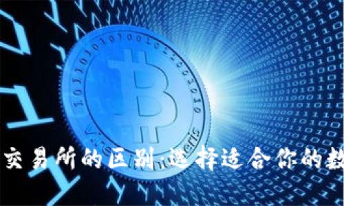 ### TP钱包与交易所的区别：选择适合你的数字资产管理方式