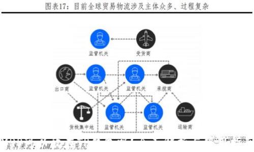 
XRP可以放在TP钱包吗？全面解析与使用指南