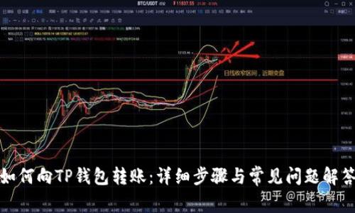 如何向TP钱包转账：详细步骤与常见问题解答