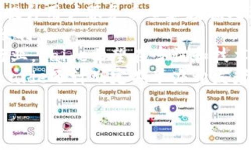 bias/bias  
/guanjianci  

区块链平台Laide的概述  
区块链技术已经在近年来引起了广泛的关注，从金融、供应链到医疗等多个行业，都开始探索这种去中心化的技术所带来的好处。而Laide作为一个新兴的区块链平台，致力于为用户提供更高效、安全、透明的数字资产管理和交易服务。本文将详细介绍Laide的背景、特点及其在行业中的应用，力求为读者提供全面的信息。  

Laide的背景和发展历程  
Laide区块链平台的理念源于希望通过去中心化的技术，解决传统中心化系统的问题，如数据安全、透明度低等。在过去的一段时间里，该平台通过与各行业的合作，逐步完善其基础设施，吸引了不少用户和开发者加入。  
Laide的创始团队由一群具有丰富经验的技术专家和行业领军人物组成，他们在区块链、金融科技和大数据等领域有着深厚的背景。早期，Laide通过小规模的测试逐渐获得市场反馈，并根据用户的需求不断产品和服务。目前，Laide已经发展成为一个具有一定规模的区块链平台，并计划在未来进一步拓展其功能。  

Laide的核心技术介绍  
Laide的底层架构采用了分布式账本技术，确保数据的不可篡改性和透明性。平台支持智能合约功能，允许用户定义自己的合约条款，自动执行并确保各方的权益。此外，Laide还引入了多种加密技术，增强用户数据和资产的安全性。  
在技术架构方面，Laide采用了容错机制，确保在部分节点失效时，网络依然能够正常运作，提升了系统的稳定性。同时，平台的高吞吐量能力使其能够处理大量交易，适应快速增长的用户需求。  

Laide的用户体验与应用场景  
用户在使用Laide平台时，可以通过其友好的界面轻松进行资产管理、交易和合约发布。平台还提供了实时的市场数据及分析工具，帮助用户作出明智的决策。Laide的应用场景涵盖了金融交易、数字资产管理、供应链追溯等多个领域，优越的操作体验使得用户能够高效达成业务目标。  
尤其是在供应链管理中，Laide通过区块链技术能够实现产品质量追溯，确保每个环节的数据真实可信，提高了行业的透明度，降低了潜在的风险。此种应用方案已经在多个企业中得到了成功的验证。  

可能相关的问题  
ol
    liLaide是如何确保用户数据的安全性的?/li  
    li与其他区块链平台相比，Laide的优势在哪里?/li  
    liLaide平台支持哪种类型的数字资产?/li  
    liLaide目前有哪些合作伙伴和生态系统?/li  
    li未来Laide的发展方向和计划是什么?/li  
/ol  

Laide是如何确保用户数据的安全性的?  
Laide通过多层次的安全机制确保用户数据的安全。其中，包括了强大的加密算法、分布式存储及智能合约的防篡改特点。  
首先，Laide采用对称和非对称加密相结合的方式，确保用户身份信息和交易数据在传输和存储过程中的安全。此外，平台的数据不会集中存储于单一节点，而是分散在整个网络中，这样即便某一节点遭到攻击，整个网络仍然能保持安全。  
其次，Laide的智能合约一旦部署便无法被更改，确保了合约的执行过程无须信任第三方。这一特点极大降低了 fraud（欺诈）行为的可能性，使用户可以放心交易。  
最后，Laide定期进行安全审计，并与多家网络安全公司合作，持续其安全防护机制，确保能应对潜在的网络威胁。  

与其他区块链平台相比，Laide的优势在哪里?  
Laide相比于其他区块链平台，具备几个显著的优势。  
首先是用户体验，Laide注重用户界面的友好性，力求为用户提供简单易上手的操作流程。同时，它支持多种法币和数字资产交易，极大地方便了用户的资金流动。  
其次是安全性，正如前面提到的，Laide采用了领先的加密技术和分布式存储机制，这些都大大增强了用户数据和资产的安全性，这在行业中是相当突出的。  
另外，Laide在协议和共识机制上实现了创新，能够有效提升交易处理速度和网络的吞吐能力，为用户提供更快的交易体验，这在参与者较多的市场中尤为重要。  
最后，Laide的生态系统正在不断扩大，与各个行业的知名企业建立了合作关系，为用户带来了更好的服务，这在众多区块链平台中仍然比较少见。  

Laide平台支持哪种类型的数字资产?  
Laide平台支持多种类型的数字资产，既包括主流的加密货币，例如比特币、以太坊等，也包括一些基于Laide自身生态的代币，这为用户提供了更广泛的投资和交易选择。  
具体来说，用户可以在Laide上进行以下类型的资产管理和交易：  
ul
    li加密货币：支持主流加密货币的交易和资产管理，使用户能够轻松转移和投资。/li  
    li稳定币：Laide也支持一些稳定币的交易，旨在减少市场价格波动带来的风险。/li  
    li资产代币化：平台允许用户将某些实物资产进行数字化，方便在区块链上进行交易和管理。/li  
    li去中心化金融（DeFi）产品: 包括流动性池、借贷服务等，允许用户在Laide平台上赚取收益。/li  
/ul  
此外，Laide还在持续探索更多类型的资产，以顺应市场的变化和用户的需求。  

Laide目前有哪些合作伙伴和生态系统?  
Laide已经与多家知名企业和机构建立了合作关系，形成了一个相对成熟的生态系统。这些合作伙伴包括金融机构、技术开发公司和供应链管理企业等。  
在金融领域，Laide与多家银行合作，提供数字资产的存储和交易服务。这些银行的支持不仅给用户带来了更高的安全性，也提升了Laide的行业可信度。  
在技术方面，Laide与一些知名的区块链技术服务提供商合作，确保其平台技术的前沿性和稳定性。同时，它还与多家创业公司建立了合作，旨在共同开发新的应用场景，推动区块链技术的创新。  
在供应链方面，Laide与多个大型制造企业合作，利用其区块链技术实现透明的产品追踪，提高了供应链的可信度和效率，得到行业内的广泛好评。  
通过这些合作，Laide的生态系统不断扩大，为用户提供更全面的服务，进一步增强了平台的竞争力。  

未来Laide的发展方向和计划是什么?  
Laide未来的发展方向主要集中在以下几个方面：技术创新、市场扩展、商业应用及生态系统构建。  
在技术创新方面，Laide将继续投入研发，平台架构，提升交易速度、降低交易费用。同时，Laide计划引入更多先进的技术，如人工智能和大数据分析，提升用户服务质量和数据处理能力。  
在市场扩展方面，Laide计划加大对国际市场的探索，通过本地化策略适应不同国家和地区的市场需求，使更多用户能够享受到区块链技术带来的便利。  
在商业应用方面，Laide将继续与各行业的企业深度合作，共同开发基于区块链的创新解决方案，以解决实际问题。特别是在金融、供应链和医疗等行业，Laide希望在咨询和技术服务上取得突破。  
最后，在生态系统构建上，Laide希望吸引更多开发者加入，通过开放的API和工具，鼓励开发者在其平台上开发新应用，推动整个生态的发展。同时，Laide还计划定期举办开发者大会和培训，提高行业认知度。  

通过以上的全面解析，我们可以看到Laide平台具有广泛的应用前景和丰厚的潜力，期待其在未来能带来更多的惊喜。