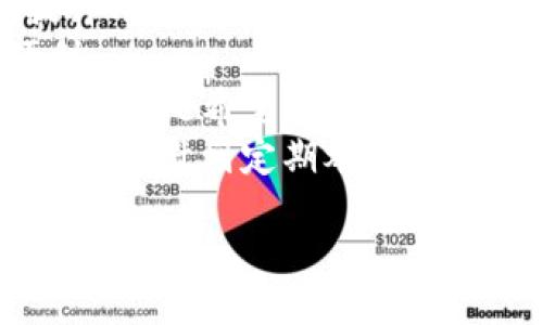 bias/bias  
/guanjianci  

区块链平台Laide的概述  
区块链技术已经在近年来引起了广泛的关注，从金融、供应链到医疗等多个行业，都开始探索这种去中心化的技术所带来的好处。而Laide作为一个新兴的区块链平台，致力于为用户提供更高效、安全、透明的数字资产管理和交易服务。本文将详细介绍Laide的背景、特点及其在行业中的应用，力求为读者提供全面的信息。  

Laide的背景和发展历程  
Laide区块链平台的理念源于希望通过去中心化的技术，解决传统中心化系统的问题，如数据安全、透明度低等。在过去的一段时间里，该平台通过与各行业的合作，逐步完善其基础设施，吸引了不少用户和开发者加入。  
Laide的创始团队由一群具有丰富经验的技术专家和行业领军人物组成，他们在区块链、金融科技和大数据等领域有着深厚的背景。早期，Laide通过小规模的测试逐渐获得市场反馈，并根据用户的需求不断产品和服务。目前，Laide已经发展成为一个具有一定规模的区块链平台，并计划在未来进一步拓展其功能。  

Laide的核心技术介绍  
Laide的底层架构采用了分布式账本技术，确保数据的不可篡改性和透明性。平台支持智能合约功能，允许用户定义自己的合约条款，自动执行并确保各方的权益。此外，Laide还引入了多种加密技术，增强用户数据和资产的安全性。  
在技术架构方面，Laide采用了容错机制，确保在部分节点失效时，网络依然能够正常运作，提升了系统的稳定性。同时，平台的高吞吐量能力使其能够处理大量交易，适应快速增长的用户需求。  

Laide的用户体验与应用场景  
用户在使用Laide平台时，可以通过其友好的界面轻松进行资产管理、交易和合约发布。平台还提供了实时的市场数据及分析工具，帮助用户作出明智的决策。Laide的应用场景涵盖了金融交易、数字资产管理、供应链追溯等多个领域，优越的操作体验使得用户能够高效达成业务目标。  
尤其是在供应链管理中，Laide通过区块链技术能够实现产品质量追溯，确保每个环节的数据真实可信，提高了行业的透明度，降低了潜在的风险。此种应用方案已经在多个企业中得到了成功的验证。  

可能相关的问题  
ol
    liLaide是如何确保用户数据的安全性的?/li  
    li与其他区块链平台相比，Laide的优势在哪里?/li  
    liLaide平台支持哪种类型的数字资产?/li  
    liLaide目前有哪些合作伙伴和生态系统?/li  
    li未来Laide的发展方向和计划是什么?/li  
/ol  

Laide是如何确保用户数据的安全性的?  
Laide通过多层次的安全机制确保用户数据的安全。其中，包括了强大的加密算法、分布式存储及智能合约的防篡改特点。  
首先，Laide采用对称和非对称加密相结合的方式，确保用户身份信息和交易数据在传输和存储过程中的安全。此外，平台的数据不会集中存储于单一节点，而是分散在整个网络中，这样即便某一节点遭到攻击，整个网络仍然能保持安全。  
其次，Laide的智能合约一旦部署便无法被更改，确保了合约的执行过程无须信任第三方。这一特点极大降低了 fraud（欺诈）行为的可能性，使用户可以放心交易。  
最后，Laide定期进行安全审计，并与多家网络安全公司合作，持续其安全防护机制，确保能应对潜在的网络威胁。  

与其他区块链平台相比，Laide的优势在哪里?  
Laide相比于其他区块链平台，具备几个显著的优势。  
首先是用户体验，Laide注重用户界面的友好性，力求为用户提供简单易上手的操作流程。同时，它支持多种法币和数字资产交易，极大地方便了用户的资金流动。  
其次是安全性，正如前面提到的，Laide采用了领先的加密技术和分布式存储机制，这些都大大增强了用户数据和资产的安全性，这在行业中是相当突出的。  
另外，Laide在协议和共识机制上实现了创新，能够有效提升交易处理速度和网络的吞吐能力，为用户提供更快的交易体验，这在参与者较多的市场中尤为重要。  
最后，Laide的生态系统正在不断扩大，与各个行业的知名企业建立了合作关系，为用户带来了更好的服务，这在众多区块链平台中仍然比较少见。  

Laide平台支持哪种类型的数字资产?  
Laide平台支持多种类型的数字资产，既包括主流的加密货币，例如比特币、以太坊等，也包括一些基于Laide自身生态的代币，这为用户提供了更广泛的投资和交易选择。  
具体来说，用户可以在Laide上进行以下类型的资产管理和交易：  
ul
    li加密货币：支持主流加密货币的交易和资产管理，使用户能够轻松转移和投资。/li  
    li稳定币：Laide也支持一些稳定币的交易，旨在减少市场价格波动带来的风险。/li  
    li资产代币化：平台允许用户将某些实物资产进行数字化，方便在区块链上进行交易和管理。/li  
    li去中心化金融（DeFi）产品: 包括流动性池、借贷服务等，允许用户在Laide平台上赚取收益。/li  
/ul  
此外，Laide还在持续探索更多类型的资产，以顺应市场的变化和用户的需求。  

Laide目前有哪些合作伙伴和生态系统?  
Laide已经与多家知名企业和机构建立了合作关系，形成了一个相对成熟的生态系统。这些合作伙伴包括金融机构、技术开发公司和供应链管理企业等。  
在金融领域，Laide与多家银行合作，提供数字资产的存储和交易服务。这些银行的支持不仅给用户带来了更高的安全性，也提升了Laide的行业可信度。  
在技术方面，Laide与一些知名的区块链技术服务提供商合作，确保其平台技术的前沿性和稳定性。同时，它还与多家创业公司建立了合作，旨在共同开发新的应用场景，推动区块链技术的创新。  
在供应链方面，Laide与多个大型制造企业合作，利用其区块链技术实现透明的产品追踪，提高了供应链的可信度和效率，得到行业内的广泛好评。  
通过这些合作，Laide的生态系统不断扩大，为用户提供更全面的服务，进一步增强了平台的竞争力。  

未来Laide的发展方向和计划是什么?  
Laide未来的发展方向主要集中在以下几个方面：技术创新、市场扩展、商业应用及生态系统构建。  
在技术创新方面，Laide将继续投入研发，平台架构，提升交易速度、降低交易费用。同时，Laide计划引入更多先进的技术，如人工智能和大数据分析，提升用户服务质量和数据处理能力。  
在市场扩展方面，Laide计划加大对国际市场的探索，通过本地化策略适应不同国家和地区的市场需求，使更多用户能够享受到区块链技术带来的便利。  
在商业应用方面，Laide将继续与各行业的企业深度合作，共同开发基于区块链的创新解决方案，以解决实际问题。特别是在金融、供应链和医疗等行业，Laide希望在咨询和技术服务上取得突破。  
最后，在生态系统构建上，Laide希望吸引更多开发者加入，通过开放的API和工具，鼓励开发者在其平台上开发新应用，推动整个生态的发展。同时，Laide还计划定期举办开发者大会和培训，提高行业认知度。  

通过以上的全面解析，我们可以看到Laide平台具有广泛的应用前景和丰厚的潜力，期待其在未来能带来更多的惊喜。
