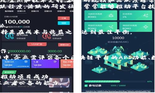 biao ti/biao ti：如何选择合适的区块链平台：全面指南与最佳实践/biao ti

/guanjianci：区块链平台,选择指南,最佳实践,技术分析/guanjianci

前言
随着区块链技术的快速发展，越来越多的企业和开发者开始关注如何选择合适的区块链平台以满足自身的需求。选择一个好的区块链平台不仅可以提高项目的效率，还能够降低成本、增加安全性及可扩展性。然而，面对市场上众多的区块链平台，如何进行有效的选择显得尤为重要。本文将深入探讨如何选择合适的区块链平台，并提供相关的最佳实践和分析。

区块链平台的基本概念
区块链平台是指一种可以创建、执行和管理区块链应用的基础架构。它提供了实用的工具和服务来支持去中心化应用的开发和运营。一般而言，区块链平台可以分为公有链、私有链和联盟链三种类型。

ul
    listrong公有链：/strong任何人都可以参与的区块链，如比特币和以太坊，这些平台具有最大的去中心化和透明度。/li
    listrong私有链：/strong仅限特定组织或个体参与的区块链，通常用于企业内部的流程。/li
    listrong联盟链：/strong由多个组织共同维护的链，适合需要在特定信任网络中进行操作的场景。/li
/ul

选择区块链平台的关键因素
在选择区块链平台时，有几个关键因素需要考虑：

h41. 需求分析/h4
在选择区块链平台前，首先需要进行需求分析。确认项目的目标、功能，以及预期的用户规模、交易频率等。这些因素会直接影响你选择的技术栈和平台特性。

h42. 可扩展性/h4
区块链平台的可扩展性是另一个重要的考虑因素。随着项目的增长，网络需要能够处理更多的交易和用户。如果平台的可扩展性不足，将会影响应用的性能。

h43. 安全性/h4
安全性是确保项目成功的关键。选择一个具有良好安全性和高度防护机制的区块链平台，可以有效降低攻击风险，保护用户数据和资产。

h44. 开发者支持/h4
优秀的开发者支持和社区活跃度是选择区块链平台时不可忽视的因素。如果选择的区块链平台有活跃的社区和良好的技术支持，开发过程会变得更加顺利。

h45. 成本/h4
不同的区块链平台对应的维护和操作成本各异。在选择时，需要考虑到交易费用、网络维护费和其他相关费用。

选择区块链平台的最佳实践
为了帮助企业和开发者更好地选择区块链平台，以下是一些最佳实践：

ul
    listrong进行全面的市场调研：/strong研究各种区块链平台的特点和使用案例，以便选择最适合的选项。/li
    listrong考虑未来的增长：/strong选择一个可方便扩展的区块链平台，以应对未来业务的发展需求。/li
    listrong尝试小规模实施：/strong在正式上线前，先进行小规模的试点项目，以评估平台的表现和适应程度。/li
    listrong评估社区和生态系统：/strong了解平台的开发社区活跃度与业务生态，选择支持力强的平台。/li
/ul

相关问题分析

h41. 区块链平台的安全性如何评估？/h4
评估区块链平台的安全性通常会涉及多个层面，包括共识机制、加密算法、漏洞管理和用户身份验证等。首先，了解所选平台使用的共识机制（如PoW、PoS等），因为不同机制的安全特点和抵抗攻击的能力有所不同。此外，强加密算法是确保数据安全的基础，确保平台具备优秀的加密措施。
另一个重要方面是平台的漏洞管理策略。良好的安全性需要及时更新和维护，检查以往是否出过重大安全事件，并评估平台对此的响应措施。此外，对于用户身份验证和权限管理的机制，确保平台具备有效、严格的用户管理体系。

h42. 为什么区块链平台的可扩展性如此关键？/h4
可扩展性是区块链平台能否随业务增长保持高性能的关键因素。随着用户数量和交易量的增加，系统需要保持高响应速度和处理能力。如果平台的可扩展性不足，就可能导致交易延迟、系统崩溃，影响用户体验，甚至造成经济损失。
为了评估平台的可扩展性，可以考虑其处理速度、事务容量和分布式架构的灵活性。很多现代区块链平台都在努力解决可扩展性问题，例如通过分片技术和二层解决方案来增加并发处理能力。因此，选择一个在这方面表现良好的平台至关重要。

h43. 开发者支持在选择区块链平台中的重要性？/h4
开发者支持是影响项目成功的各个方面，包括开发效率和技术问题解决速度。选择一个拥有活跃社区和丰富文档的区块链平台，可以为开发者提供众多的实践案例和技术支持。社区的规模和活跃度通常反映了平台的使用程度，强大的社区支持可以使开发者在遇到问题时快速找到解决方案，以及获取最新的技术动态。
此外，拥有丰富的开发工具和API接口也是一个重要的考量点，这有助于提升开发效率，加速产品的上市进程。平台的稳定性和成熟度同样依赖于开发者的活跃程度，活跃的研发社区常常能够推动平台技术的成熟。

h44. 成本如何影响区块链平台的选择？/h4
区块链平台的成本涉及多个方面，包括初始投资、运营成本和技术更新费用等。选择低成本平台虽有其吸引力，但在性能、可靠性和安全性方面可能会有所妥协。
初步了解平台的各种收费结构是必要的，例如交易费、存储费以及可能的合规费用。在进行成本收益分析时，需要对比不同平台的功能、性能，以确保最终的选择是在成本与收益之间达到最佳平衡。

h45. 如何处理不同区块链平台之间的技术整合？/h4
面对多样化的区块链平台，技术整合是一个不可忽视的重要问题。如果企业同时使用多种区块链平台，需考虑如何高效地实现它们之间的数据交互和协调工作。
一般而言，可以借助中间层技术（如区块链桥）来实现不同平台之间的互操作性。这不仅能够提升用户体验，还能够完成不同应用之间的功能整合。在实际操作中，企业需评估各个区块链平台的API功能、数据格式及接口标准等，以创建一条高效的整合路径。

总结
在选择区块链平台时，深入了解项目需求、可扩展性、安全性等关键要素至关重要。通过综合考虑这些因素，企业和开发者可以选择到合适的区块链平台，从而推动项目成功。
通过本文的探讨与分析，相信您对于如何选择适合的区块链平台有了更加深入的理解和认识。在技术快速发展的今天，灵活应变、深入研究将是每个区块链从业者必备的能力。