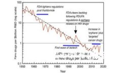 TP钱包里面的币为什么不显