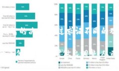    lCA平台区块链挖矿是真
