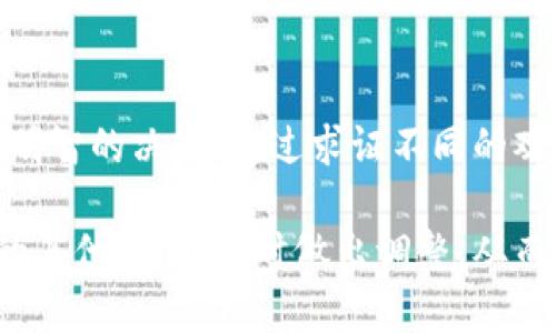    lCA平台区块链挖矿是真的吗？全面分析与评估  / 
 guanjianci  区块链, lCA平台, 挖矿, 加密货币  /guanjianci 

引言
近年来，随着区块链技术的迅速发展，挖矿成为很多投资者关注的热点。而在众多的挖矿平台中，lCA平台也吸引了不少用户的关注。各种关于lCA平台的宣传和讨论在网络上不断出现，但其真实性和可信度却常常引发争议。本文将详细分析lCA平台区块链挖矿的真实性，通过几个方面讨论其可行性、优缺点、用户体验等，让用户能够做出更明智的决策。

lCA平台简介
lCA平台是一个结合了区块链技术和加密货币挖矿的综合性平台。与传统的挖矿方式不同，lCA平台声称采用了更先进的挖矿技术和公平的分配机制，旨在为用户创造更加稳定的收益。然而，在参与之前，用户需要对平台的背景、运作模式和收益分配规则有充分的了解。

区块链挖矿的基本概念
区块链挖矿是指通过计算机设备完成复杂的数学运算来验证和记录区块链上的交易。参与者（矿工）通过提供计算能力获得加密货币作为奖励。这种机制不仅为区块链网络的安全性提供保障，也为矿工带来了收益。随着市场的变化，挖矿的难度和收益会不断波动，因此需要玩家具备一定的专业知识和市场分析能力。

lCA平台的挖矿机制
lCA平台所采用的挖矿机制与传统的挖矿方式有所不同，平台声称引入了一种“智能挖矿”的模式，通过算法自动挖矿效率，用户只需简单操作即可。有些用户反映在该平台的挖矿体验相对轻松，且收益相对稳定，但也有用户质疑这种收益的真实性。

lCA平台的优势与劣势
在考虑是否参与lCA平台的挖矿时，用户应评估平台的优势和劣势。

h4优势/h4
首先，lCA平台具有较高的用户友好性，注册和操作流程简单，适合各种层次的用户参与。其次，平台提供的挖矿收益相对稳定，吸引了一些希望获取被动收入的用户。此外，lCA平台的技术背景较强，很多用户相信其系统的安全性和高效性。

h4劣势/h4
然而，lCA平台的劣势也不容忽视，主要体现在透明度不足。尽管平台声称有稳定的收益来源，但并没有详细公开收益的具体计算方式，让很多用户心存疑虑。此外，区块链领域的许多项目存在泡沫，市场风险大，用户在参与前需谨慎评估。最后，某些用户提到他们在提现或转换资产时遇到了问题，影响了他们的整体体验。

五个可能相关的问题

问题一：lCA平台的挖矿收益是否真实可靠？
挖矿收益的真实性往往取决于平台的机制和市场情况。lCA平台的“智能挖矿”机制理论上能够提高用户的收入，但关键在于平台的收益来源和运作是否透明。如果用户无法得知收益如何生成，那么这种收益的可靠性就会受到怀疑。此外，区块链的市场波动本身也会极大影响挖矿收益的稳定性。

问题二：如何评估lCA平台的安全性？
评估lCA平台的安全性，用户可以从多个方面入手。首先，查看平台的技术背景和团队成员资质；其次，用户可以关注平台的用户反馈，尤其是有关资金安全和提现的相关讨论；最后，参与者还应查看第三方评测与社群对平台的看法，判断平台的整体信誉。

问题三：lCA平台和其他挖矿平台相比，有什么不同？
lCA平台的最大特点在于其“智能挖矿”模式，相较于许多传统挖矿平台，它能够为用户提供更简单的操作和相对稳定的收益。此外，lCA平台的用户界面友好，适合各个层次的用户，而其他平台可能在操作复杂性或收益透明度上存在短板。然而，每个平台都有自己的市场定位和目标用户群体，因此还是需要用户自己进行详细比较。

问题四：参与lCA平台的挖矿需要多少投资？
参与lCA平台的挖矿投资门槛是各个平台相对重要的考量因素。一般而言，用户需要了解具体的充值方式、初始投资金额以及随后的维护费用。经过调查，lCA平台的初始投资相对适中，适合一些有意愿尝试区块链挖矿的新手。不过，用户切忌盲目投资，应充分理解平台的风险性，切实根据个人的承受能力来安排投资金额。

问题五：lCA平台的用户体验如何？
用户体验直接影响到平台的可持续性与受欢迎程度。在访问lCA平台时，用户通常会关注界面的可用性、操作的直观性以及服务的响应速度。根据一些用户的反馈，lCA平台的用户体验是较为良好的，但也有用户指出在高峰时段时平台的响应速度问题。此外，用户对提现和转账的体验给予了比较中肯的评价，整体上还是建议新用户在参与之前做到充分的尽职调查。

总结
整体来看，lCA平台作为一个区块链挖矿平台，虽然有其优势，但同时也存在风险。在参与之前，用户应充分了解其运作机制，结合自身的投资能力和风险承受能力，做出明智的决策。通过求证不同的观点与经验分享，用户可以更好地理清lCA平台的可行性，为自己的投资保驾护航。

当然，在这个快速发展的加密货币市场中，保持敏感的市场嗅觉，及时调整自己的投资策略，才是保障收益的关键所在。在关注lCA平台的同时，用户也可以多关注市场的其他动态，适时做出调整，从而获得更好的投资体验。
