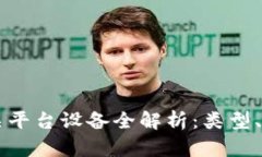 区块链网关平台设备全解