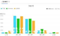 思考一个接近且的  TP钱包