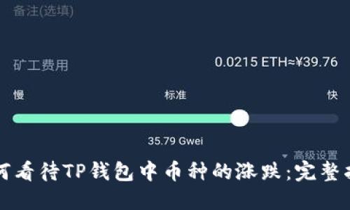 如何看待TP钱包中币种的涨跌：完整指南