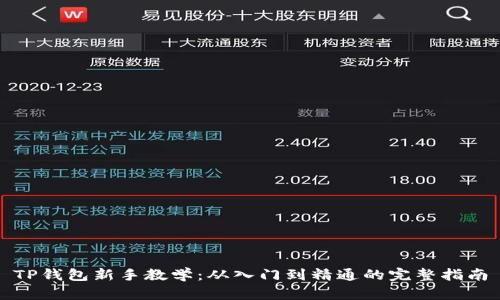 TP钱包新手教学:从入门到精通的完整指南