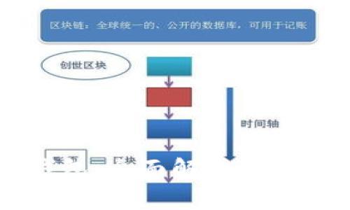 芝麻钱包转TP钱包：全面解析转账流程与注意事项