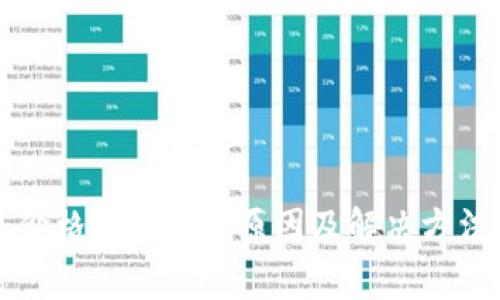 TP钱包价格不更新的原因及解决方法全解析