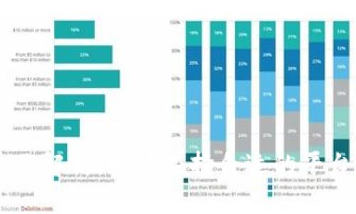 区块链交易平台全面解析：如何选择合适的平台进行数字资产交易
