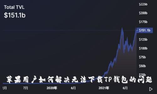 苹果用户如何解决无法下载TP钱包的问题