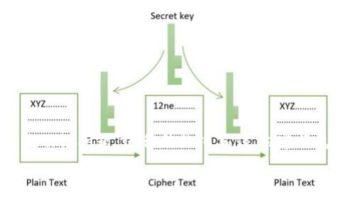 请注意，以下内容是一个示例，旨在展示如何围绕“TP钱包池子删除流动性问题”进行结构化写作。内容将包括一个、相关关键词、内容主体大纲，以及围绕相关问题的详细解释。

如何在TP钱包中顺利删除流动性池子