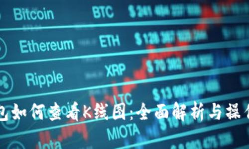 TP钱包如何查看K线图:全面解析与操作指南