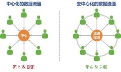 如何安全保存TokenPocket钱包
