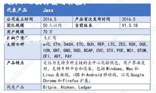 biao tiTP钱包兑换到账时间详解及常见问题解答/biao ti

TP钱包, 充值到账时间, 数字资产兑换, 区块链交易/guanjianci

### 内容主体大纲

1. 介绍TP钱包
   - 什么是TP钱包
   - TP钱包的功能和特点

2. TP钱包的兑换流程
   - 如何进行兑换
   - 兑换需要的条件

3. TP钱包兑换到账时间分析
   - 不同交易情况下的到账时间
   - 影响到账时间的因素

4. TP钱包兑换常见问题解答
   - 时间延迟的原因
   - 交易失败的处理
   - 法币兑换的注意事项
   - 充值与提现的区别
   - 如何查看交易状态
   
5. 总结与建议
   - 关注到账时间的重要性
   - 对用户的使用建议 

---

### 1. 介绍TP钱包

#### 什么是TP钱包

TP钱包是一款多功能数字资产钱包，支持多种区块链资产的存储、交易及管理。作为一种去中心化的金融工具，TP钱包允许用户自主掌控自己的数字资产，适合数字货币的爱好者和投资者。用户可以通过TP钱包进行资产的充值、提现、兑换等业务，方便快捷。

#### TP钱包的功能和特点

TP钱包的主要功能包括资产管理、交易所连接、数字资产兑换、市场行情查询等。它的用户界面友好，使用简单，即便是初学者也能快速上手。此外，TP钱包还具备高安全性，采用多重加密技术保护用户的私钥与资产，确保用户资金的安全。

### 2. TP钱包的兑换流程

#### 如何进行兑换

在TP钱包中进行资产兑换是一个简单的过程。用户只需选择想要兑换的数字资产，输入兑换数量，系统会自动计算出相应的兑换金额。确认无误后，点击兑换按钮，系统将自动处理交易并进行确认。最后，用户能在“交易记录”中看到相关交易信息。

#### 兑换需要的条件

进行资产兑换的用户需要满足一定的条件，包括有足够的余额、正确填写兑换信息等。同时，用户应确保所选资产在TP钱包中是可兑换的，这关乎到交易的安全性和速度。

### 3. TP钱包兑换到账时间分析

#### 不同交易情况下的到账时间

TP钱包的兑换到账时间通常取决于多种因素，一般来说，普通交易的到账时间在几分钟至数小时之间。这主要取决于区块链网络的拥堵程度和交易的确认速度。对于一些流行的数字货币，如比特币、以太坊，网络繁忙的情况下，交易处理时间可能会更长。

#### 影响到账时间的因素

到账时间的因素主要包括：网络拥堵情况、交易费用设定、钱包的技术支持以及用户的网络连接质量等。此外，不同的数字资产在不同的网络上流转，其到账时间也会有所不同。例如，一些新兴的数字货币可能在兑换过程中遇到技术问题，导致延迟。确保每次交易都有合理的手续费设置，可以帮助加速到账时间。

### 4. TP钱包兑换常见问题解答

#### 时间延迟的原因

在TP钱包进行兑换，有可能出现时间延迟的情况。这种情况可能源于区块链交易的确认过程，因为不同的资产有不同的确认机制。此外，一些用户在进行兑换时没有支付足够的交易费用，可能被放置在队列末尾，从而导致到账时间的延长。

#### 交易失败的处理

在TP钱包中，如果交易失败，用户应该首先查看失败原因。这可能是由于网络问题、资金不足或其他技术问题。用户可以尝试重新发起交易，或者联系客服获取帮助。如果频繁出现交易失败，建议检查网络连接和钱包设置是否正确。

#### 法币兑换的注意事项

在TP钱包进行法币兑换时，用户需要遵循法律法规，并确保所有信息的真实性。法币兑换的过程相对较为复杂，因此建议用户在兑换之前先了解当地的法规以及TP钱包的相关政策。这能有效避免因信息错误而导致的资金损失。

#### 充值与提现的区别

在使用TP钱包时，充值和提现是两个不同的操作。充值是将资金从外部账户转入TP钱包，而提现则是将TP钱包内的资产转出到外部账户。用户在操作时需注意账户信息的准确性，以确保资金能够顺利转移。

#### 如何查看交易状态

用户可以通过TP钱包的交易记录查看每一笔交易的状态。交易记录会显示交易的时间、金额、状态等详细信息。这为用户查看交易的进程提供了很大的便利性，及时了解交易是否成功。

### 5. 总结与建议

在数字资产交易中，到账时间是用户非常关注的问题。了解TP钱包兑换到账时间的影响因素，提高交易的安全性，是每位用户都应该掌握的知识。此外，用户在使用TP钱包时，应及时关注交易状态和平台公告，以便在遇到问题时能快速应对。建议用户在进行大额交易时，特别关注网络状况与交易费用的设置，以提高交易效率。

### 问题解答

#### 1. TP钱包的安全性如何？

TP钱包采用了多重加密技术，确保用户资产的安全。钱包的私钥由用户自主掌握，且在设备本地生成，避免了信息被泄露的风险。同时，钱包还提供了双重身份验证功能，让用户的账户安全更为可靠。

#### 2. 如何选择适合自己的数字资产？

选择数字资产时，用户应根据市场趋势、项目的白皮书和团队背景等多种因素进行分析。TP钱包提供的市场行情查询功能，能够帮助用户实时掌握市场动态，进而做出理性的投资决策。

#### 3. 用户如何避免交易网络拥堵？

用户在进行交易时，可以通过提高交易费用的方式来避免网络拥堵。此外，选择在网络流量较低的时间进行交易，也有助于提高交易的处理速度。了解不同资产的网络特性，可以帮助用户更好地管理交易。

#### 4. TP钱包提供哪些服务？

TP钱包不仅提供资产存储与管理服务，还可进行数字资产的兑换与交易。用户可以随时查看市场行情，了解各类数字资产的价格波动，此外，TP钱包还支持多种链上的NFT等功能，满足不同用户的需求。

#### 5. 如何提高TP钱包的使用体验？

用户应保持钱包软件的更新，以确保使用最新的功能和安全性。同时，适当学习一些区块链知识，能够帮助用户更好地理解数字资产的交易过程，从而提升使用体验。

#### 6. TP钱包的客户支持如何？

TP钱包提供良好的客户支持，用户在使用过程中如遇到问题，可随时联系客服进行咨询。平台还提供常见问题解答和用户指南，便利用户了解和使用钱包的各项功能。

---

以上内容为TP钱包的全面介绍，围绕兑换到账时间进行详细分析与解答，希望能够给广大用户带来帮助与信息支持。