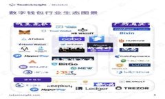   荒野求生区块链：全新生