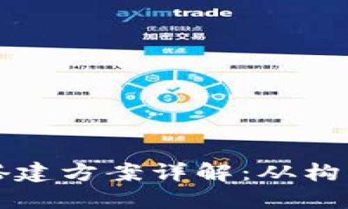 区块链交易平台搭建方案详解：从构想到实现的全流程