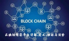 区块链博弈平台详解：定