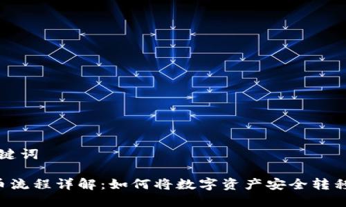 思考的和关键词

 TP钱包提币流程详解：如何将数字资产安全转移到交易平台