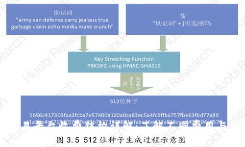 区块链交易平台收费结构详解：了解不同费用与影响因素