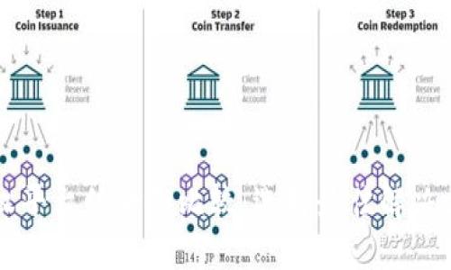 区块链版权平台的全面比较：选择最佳解决方案的指南