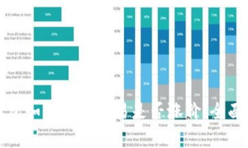 TP钱包如何判断交易是否涨价：全面解析