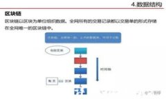 TP钱包如何添加新币：详细