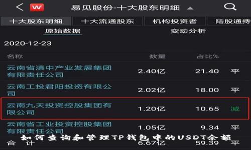 如何查询和管理TP钱包中的USDT余额