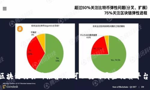 区块链交易所推荐：你可以使用哪些优质平台？