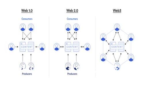 帝都区块链平台：探索北京的数字经济新领航者