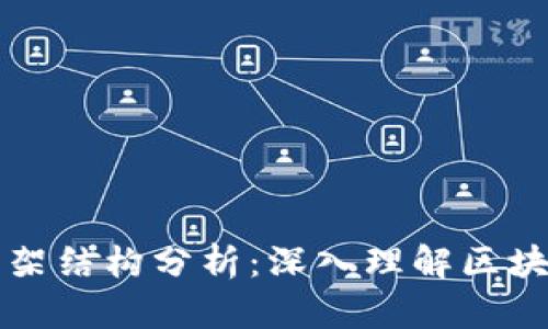 区块链平台构架结构分析：深入理解区块链技术的基石