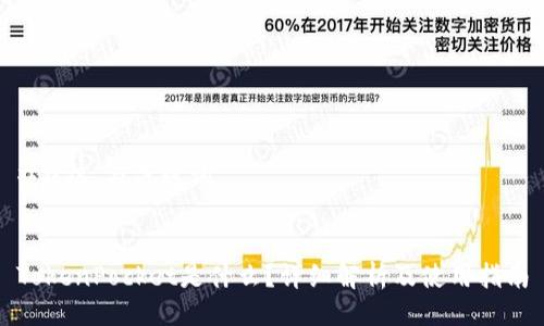 ### 与关键词


TokenPocket是什么？详细解析及使用指南