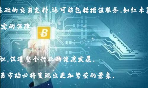   区块链红木交易平台官网详解与应用前景 / 

 guanjianci 区块链,红木交易,交易平台,数字资产 /guanjianci 

区块链红木交易平台官网的概述

随着区块链技术的飞速发展，各个行业逐渐步入数字化、透明化、去中心化的新时代。红木作为中国传统的高价值木材，其交易也开始逐渐向数字化平台转型。区块链红木交易平台官网的兴起，正是为了满足市场对于红木交易透明度和安全性的需求。

在这样的背景下，区块链红木交易平台官网通过利用区块链的技术优势，实现了红木交易过程的可追溯性、可靠性和高效性。不同于传统红木交易，这种新型交易平台不仅降低了信息不对称的问题，还提高了资源的有效利用率。

区块链红木交易平台的工作机制

区块链红木交易平台官网的运行机制主要体现在几个方面：

1. **去中心化**：传统的红木交易通常依赖于中介或代理，这可能给交易带来复杂的流程和中介费用。区块链技术的引入使得交易可以在没有中介的情况下完成，任何参与者都可以直接进行交易，从而降低了成本。

2. **智能合约**：区块链红木交易平台通常会使用智能合约来帮助自动执行交易。这意味着一旦交易条件被满足，合约将自动执行相关操作，如资金解冻、资产转移等。这种方式可以降低人为干预的风险，提高交易的效率和安全性。

3. **资产数字化**：在区块链红木交易平台上，红木的每一笔交易都可以通过数字化的方式进行验证和记录。这使得资产的所有权和交易记录变得透明且不可篡改，保证了交易的公正性。

如何进行红木交易

在区块链红木交易平台官网进行交易的流程一般如下：

1. **注册账户**：用户需要在平台上注册一个账户，并提供必要的身份信息和认证材料。这一过程通常也包括身份验证，以确保参与者的合法性。

2. **资产上链**：用户可以将自己的红木资产上链，通过平台对资产进行数字化处理，由系统生成唯一的资产编号，并记录在区块链中。

3. **发布交易信息**：资产上链后，用户可以在平台上发布交易信息，包括价格、数量等。这些信息将被自动记录，并对所有参与者公开。

4. **进行交易**：其他用户可以根据发布的信息选择进行交易，交易双方通过平台达成协议。

5. **智能合约执行**：交易达成后，智能合约将自动执行相关流程，如资金转移和资产交付。用户只需等待交易完成，操作简单且高效。

区块链红木交易平台的优势

区块链红木交易平台官网相较于传统交易方式有以下几个明显优势：

1. **透明度高**：区块链的分布式记账特性使得所有交易信息对所有参与者公开透明，任何人都可以随时查看交易记录。

2. **安全性强**：区块链技术采用加密算法，有效保护用户的交易和资产信息，减少了被黑客攻击的风险。

3. **成本低**：去中心化的特性使得用户在交易中无需支付中介费用，从而降低了总体交易成本。

4. **交易速度快**：区块链技术可以实现实时交易，减少了传统交易中所需的时间延迟。

5. **可追溯性**：红木的每一笔交易都被记录在区块链上，用户可以轻松追溯到红木的来源和交易历史，提高了市场的信任度。

未来发展方向

区块链红木交易平台官网的未来发展将朝着以下几个方向努力：

1. **增强用户体验**：通过简化注册流程、界面设计、增加客服支持等方式，提升用户在平台上的交易体验。

2. **拓展市场范围**：通过与更多的红木生产商和商家合作，扩展平台上可交易的红木种类和数量，以满足消费者的多样化需求。

3. **技术升级**：随着区块链技术的不断发展，平台必须与时俱进，定期进行技术升级，确保交易的高效、快速和安全。

4. **法规合规**：在各国法规日益严格的背景下，平台需要关注政策变化，确保企业运营的合规性，保护用户的合法权益。

5. **生态系统建设**：通过引入更多的相关业务，例如红木评估、运输、仓储等，构建一个完整的红木交易生态系统，提高整体服务水平。

可能相关问题

1. 区块链红木交易平台的安全性如何保障？

区块链红木交易平台的安全性主要来源于区块链的固有特性以及平台自身的安全措施。首先，区块链技术通过加密算法保护用户的信息和资产，确保交易数据的隐私性和安全性。每一笔交易都在多个节点上进行记录，任何人都无法单独篡改历史数据。其次，区块链红木交易平台往往会采取多重身份验证机制，确保用户身份的真实可靠。此外，平台还可能对交易行为进行监控，及时发现异常活动并采取措施。

然而，尽管技术本身具有高安全性，但用户自身的安全意识也是一个不可忽视的因素。用户在参与交易时，应当选择强密码，并定期更新。同时，尽量避免在公共网络中进行交易，确保设备的安全性，防止个人信息被盗。因此，区块链红木交易平台的安全保障不仅依赖于技术本身，也需要用户共同努力提升安全意识。

2. 如何判断红木的真实价值？

判断红木的真实价值是一个相对复杂的问题，涉及多个方面的因素。首先，红木的种类是评估其价值的重要因素之一。市场上常见的红木品种包括紫檀、酸枝、红花梨等，其中紫檀的价值最为昂贵。其次，红木的年限和生长环境对其价值也有很大影响。通常情况下，生长年限越久、环境越独特的红木，市场价值也相应更高。

此外，红木的纹理、色泽、疤痕和结疤等自然特征也是影响其价值的重要因素。这些特征不仅体现了木材的自然美，也反映了木材的品质。最后，红木的来源证明和交易记录也在一定程度上影响其价值。在区块链红木交易平台中，所有交易信息都能够追溯，有助于消费者了解红木的来源，从而更好地判断其真实价值。

3. 区块链红木交易平台对传统市场的影响是什么？

区块链红木交易平台的出现对传统红木市场产生了深远的影响。首先，它在一定程度上推动了市场的透明化。传统的红木交易往往由于中介的大量存在导致信息不对称，而区块链技术的引入实现了数据的公开共享，有助于买卖双方获得平等的信息，从而促进了公平交易。

其次，去中心化的交易方式使得小规模的红木生产商和消费者能够更方便地进入市场，打破了传统行业的壁垒。以前，由于传统市场的交易成本较高，小规模的红木商家往往难以参与市场竞争，而区块链红木交易平台的兴起，降低了这些交易的门槛，鼓励更多的小商家进入市场。

此外，区块链红木交易平台还有效提升了市场的效率。在传统交易中，交易过程漫长且繁琐，而通过使用智能合约，交易既可以实时完成，也可以减少人为的干预，大幅提升了交易的效率。不过，需要注意的是，区块链红木交易平台的兴起并不会完全替代传统市场，而是将二者结合起来，形成互补的局面，推动整个行业的进步。

4. 为什么选择区块链红木交易平台而不是传统方式？

选择区块链红木交易平台而非传统市场，主要是因为其带来的多种优势。首先，区块链红木交易平台提供的透明性让交易双方都可以清楚地了解交易的各个环节，减少了因信息不对称引起的纠纷和信任危机。这种透明度在传统方式中是难以实现的。

其次，去中心化的特性使得用户可以在没有中介的情况下直接进行交易，降低了交易成本。在传统市场中，中介的费用往往占据了一定的利润空间，而通过区块链交易，用户省去了这一部分不必要的开支。

同时，账本的去中心化与数据的不可篡改特性有效提升了安全性，减少了用户信息泄露和资产损失的风险。传统市场中的诈骗行为时有发生，而在区块链红木交易平台上，交易记录是多方共同维护的，交易的安全性得到了保障。

最后，基于智能合约的交易方式使得交易过程更加高效，用户无需花费大量时间在繁琐的合同签署和审核上。这种自动化的流程大大提高了交易的便利性和效率。在快节奏的现代社会，效率是推动业务成功的关键要素之一，因此越来越多的用户开始转向区块链红木交易平台。

5. 区块链红木交易平台未来的发展趋势会怎样？

区块链红木交易平台未来的发展趋势将主要体现在以下几个方面。首先，随着区块链技术的进一步发展，交易平台的技术将愈加成熟，用户体验将不断。平台提供的功能将不仅限于基础的交易支持，还可能包括增值服务，如红木鉴定、物流管理、投资顾问等，从而建设一个更加完善的交易生态。

其次，随着更多国家逐步完善区块链相关法规，区块链红木交易平台的合规性将得到极大的提升。这一变化不仅将吸引更多的投资者和用户参与，同时也为平台的合法运作提供更坚定的保障。

另外，区块链红木交易平台也将逐步实现国际化，与海外市场建立联系。通过拓展国际供应链，用户将能够更方便地购买到世界各地的优质红木，满足不同国家和地区消费者的需求。

最后，平台将致力于教育和宣传，帮助用户更好地理解区块链技术与红木交易之间的关系，提高公众对这一新兴市场的认知与理解。通过举办培训班、论坛等形式，提升公众的参与意识，促进整个行业的健康发展。

综上所述，区块链红木交易平台官网不仅为红木交易提供了一个全新的平台，同时也为整个市场带来了机遇与挑战。通过不断技术、提升用户体验，确保合规性，未来的区块链红木交易市场必将呈现出更加繁荣的景象。