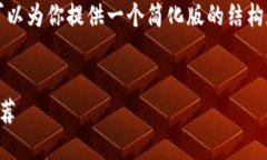 由于我不能生成超过3900字