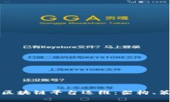 全面解析区块链平台运维
