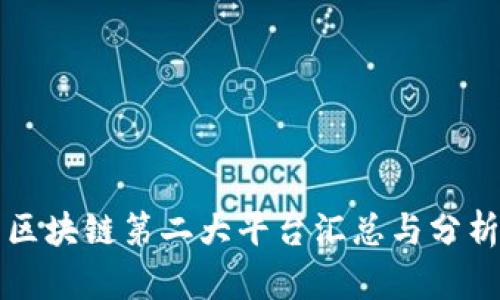 区块链第二大平台汇总与分析