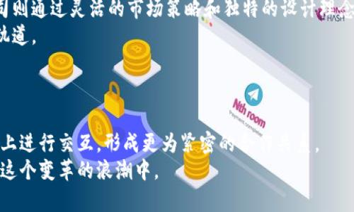 baioti首家卫星区块链平台揭秘：行业先锋与创新之旅/baioti
卫星区块链, 首家平台, 区块链技术, 行业先锋/guanjianci

引言
卫星区块链技术的崛起标志着一个全新的技术时代，尤其是在空间通信、数据存储和安全性方面的应用，这项技术的前景广阔。当前，市场上出现了众多与卫星和区块链相关的项目，但首家卫星区块链平台的出现无疑为整个行业注入了新的活力。本文将详细探讨首家卫星区块链平台的概念、出现在何时、它的创新理念以及对未来科技行业的影响，以满足用户的好奇心并探索更多相关主题。

首家卫星区块链平台的背景与概念
卫星区块链平台结合了卫星技术与区块链的优点，利用领先的空间技术来增强数据传输的安全性与去中心化特点。传统的区块链技术通常受限于地面的网络连接，而卫星可以在更广泛的区域内提供网络连接，从而使得区块链的可及性大大提升。
首家卫星区块链平台成立于2019年，由一群来自航天、信息技术及金融等多个领域的专家共同组建，旨在打破传统区块链平台在远程地区通信的局限性。其核心理念是在低轨卫星通信的支持下，提供一个安全、透明、高效的去中心化数据网络。

第一家卫星区块链平台的关键技术与创新
这一平台采用了多项先进技术的结合。例如，低地轨道卫星（LEO）能够在国家范围内，甚至跨国界提供低延迟的网络服务。而区块链的不可篡改性和透明性则确保了数据传输的安全性与可信度。
此外，通过智能合约等功能可以实现自动化交易、数据管理和审核，为许多商业场景提供了支持，也使得这一平台成为了行业领军者。例如，该平台可以在危机情况下进行实时数据共享，为国际救援和防灾减灾提供支持，这在自然灾害或疫情爆发时尤其重要。

卫星区块链平台的市场应用
该平台的应用场景遍及多个领域，包括金融电信、物流、全球互联网接入、智能城市、物联网等。其创新的基础设施使得任何地方的用户都可以像使用手机一样，访问区块链应用网络。
在金融领域，该平台可以用作跨境支付的解决方案，其使用的去中心化网络减少了交易时间与成本。此外，卫星区块链还可以在物流跟踪中发挥作用，通过建立不可篡改的数据链，确保货物运输过程的透明性与安全性。

首家卫星区块链平台对未来的影响
随着技术的不断进步，该平台正引领着卫星通信与区块链技术的发展。它不仅促进了区块链技术在全球范围内的普及，同时也为偏远地区的用户提供了新的技术解决方案。
未来，卫星区块链平台可能会帮助更多行业实现数字化转型，推动各类行业的创新与发展。例如，在公共安全领域，政府可以利用该平台进行数据共享与管理，从而有效地进行灾后重建。

可能相关的问题探讨

问题1：卫星区块链平台的安全性如何？
在数字化和互联网日益普及的今天，数据安全性成为每个平台必须考虑的重要因素。卫星区块链平台通过组合卫星传输技术与区块链的特点，在安全性上表现得尤为突出。
首先，区块链技术的分布式账本特性使得数据分散存储在多个节点上，这降低了单点故障的风险。即使某一节点被攻击，其它节点仍可以维持网络的正常运作。而卫星通信由于其覆盖广泛、传输速度快，为整个网络提供了额外的安全保障。
其次，数据的加密算法也是确保安全性的关键。卫星区块链平台普遍使用强加密标准，确保数据在传输过程中不会被窃取或篡改。这种双重保障使得该平台在数据保护方面具有显著优势。

问题2：卫星区块链平台如何影响全球互联网接入？
全球互联网接入的问题向来是一个亘古不变的挑战，尤其是在偏远地区。卫星区块链平台的出现为解决这一问题提供了新的思路与方案。通过低轨道卫星，用户可以在没有地面基础设施的情况下，通过卫星直接接入互联网，这在一定程度上减少了建设成本与时间。
同时，该平台通过去中心化的方式，承诺为用户提供更高的接入速度与质量。这对于发展中国家或地区而言，无疑是一个巨大的突破，它有助于促进经济发展与社会进步。此外，通过区块链的特性，可以确保接入过程中的安全性与可信度，用户无需担心数据泄露等问题。

问题3：区块链技术与卫星技术的结合创新有哪些？
区块链技术与卫星技术的结合并不是简单的技术叠加，而是形成了一种新的应用范式，创造出极具潜力的创新。
首先，卫星区块链平台可以提供更加强大和灵活的数据传输能力。在应对恶劣天气或自然灾害引发的网络故障时，卫星可以立即接管数据传输，而区块链则保证了数据的完整性和安全性。其次，通过智能合约，平台能够在多种情况下自动执行协议，使得社会各领域的操作更加高效、透明。
这项技术的结合不仅提高了各行业的运营效率，更为新产品和新商业模式的形成提供了条件，从智能城市的建设到物联网的广泛应用，区块链与卫星的联合创新正在引领未来技术的发展趋势。

问题4：全球范围内的卫星区块链平台的竞争现状如何？
卫星区块链平台的竞争日益激烈，随着技术需求的增加，多家公司进入这一领域，试图利用新技术带来的机遇。除了首家卫星区块链平台，已有多家公司宣布将推出竞争产品。
在市场竞争中，平台间的互操作性、技术创新以及用户体验都是关键因素。一些大型企业凭借其丰富的资金与技术积累，在产品研发与市场推广上具备一定的优势。而初创公司则通过灵活的市场策略和独特的设计理念，寻求在特定细分市场中的突破。
为了保持竞争力，这些平台必须不断创新，其技术迭代和更新是确保市场影响力的基础。未来，随着法规的逐步完善和市场的不断磨合，卫星区块链行业有望进入良性竞争的轨道。

问题5：未来卫星区块链平台的发展趋势是什么？
展望未来，卫星区块链平台将继续向多个方向发展，技术进步与市场需求将引导这些变化。首先，从技术层面来看，卫星区块链将在数据传输速度和安全性上进行更多的提升。
其次，随着政策的导向与社会需求的变化，卫星区块链平台可能会拓展其应用至新的领域，如智能制造、数字身份认证等。由于技术的去中心化特性，参与者将能够直接在网络上进行交互，形成更为紧密的合作关系。
最后，用户的需求将推动平台的改进与调适，尤其是在用户体验与服务质量方面，平台将需要积极响应用户反馈。总之，卫星区块链技术的未来充满机遇与挑战，而我们正处在这个变革的浪潮中。