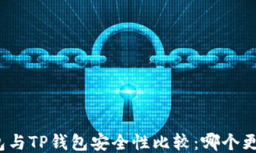 小狐狸钱包与TP钱包安全性比较:哪个更值得信赖?