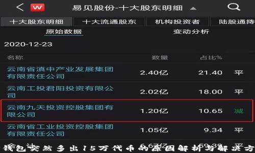 
TP钱包突然多出15万代币的原因解析与解决方案