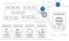 全面解析gfhg数字货币区块