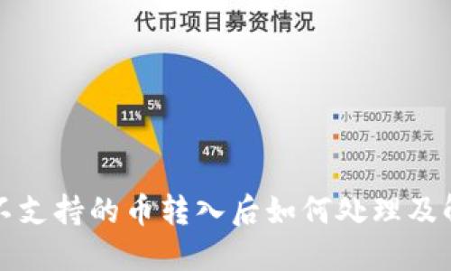 TP钱包不支持的币转入后如何处理及解决方案