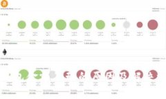 TP钱包金额不动的原因及解