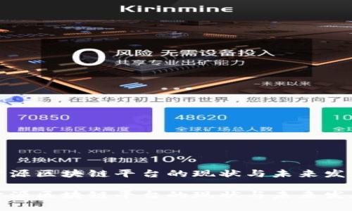 全球开源区块链平台的现状与未来发展趋势

全球开源区块链平台的现状与未来发展趋势